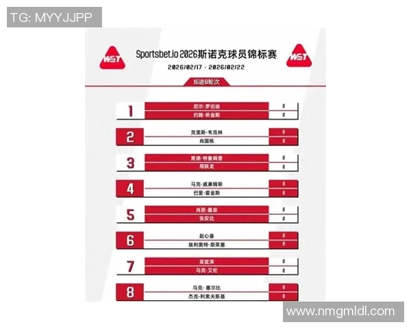 2025英锦赛晋级轮签表:我国斯诺克九人上台,赵丁对手行将揭晓!